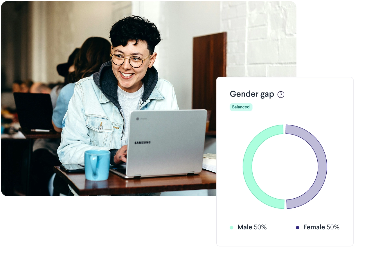 Person working on a laptop in a café while a compensation dashboard displays a balanced gender-gap donut chart comparing male and female pay at 50% each.