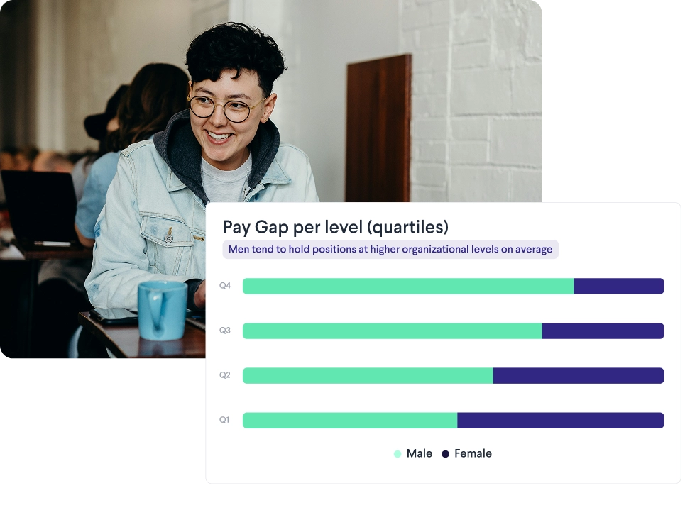 Person working on a laptop in a café while a compensation dashboard displays a balanced gender-gap donut chart comparing male and female pay at 50% each.